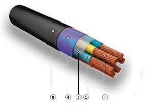 Кабели СБПЗАБпШп 6x2x2,5