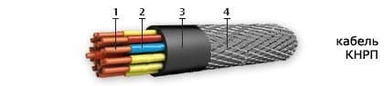 Кабели СБПЗАуБпГ 5x2x2,5