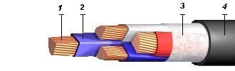 Кабели КВВБ 4x2,5