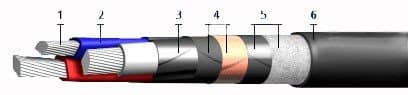 Кабели СБВГнг(A)-LS 6x2x4