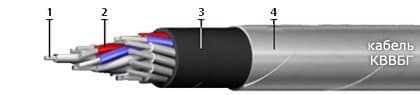 Кабели КГМВЭВ-ХЛ 7x2x1