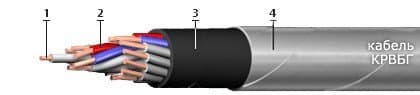 Кабели СБПэПБбПнг(A)-HF 30x1,8