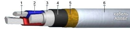 Кабели СБВБэВ 2x2x4