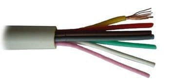 Кабели СБэПБбПнг(A)-HF 48x1
