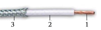 Кабели КГМПЭПнг(В)-HF 13x2x1,5