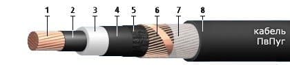 Кабели ПвПуг 1х500/35 Кабели ПвПуг 1х500/35